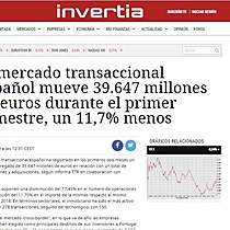 El mercado transaccional espaol mueve 39.647 millones de euros durante el primer semestre, un 11,7% menos